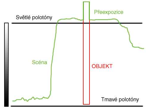 miroslav_-_okol_3fgraf
